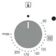 CANDY FIDC B605 L - Beskrivelse af display (afhænger af model) - 6
