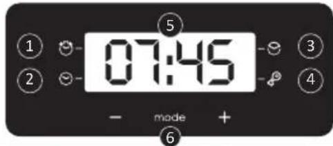 CANDY FIDC B605 L - A sutō használata (modellól fuggóen) - 2