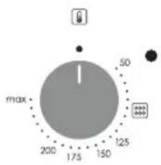 CANDY FIDC B605 L - Betrieb des Backofens (je nach Modell) - 12