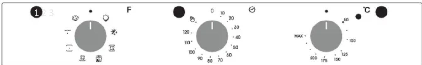 CANDY FIDC B605 L - Dados de boaço consumo de energia de acordo com o Regulamento (UE) 2023/826 da Comissão - 3