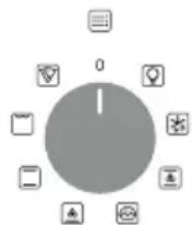 CANDY FIDC B605 L - Date privind consumul scazut de energia conform Regulamentului Comisiei (UE) 2023/826 - 1