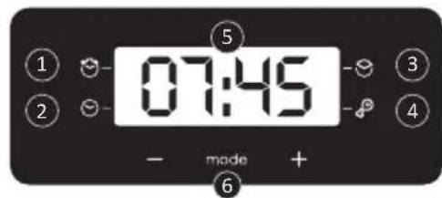 CANDY FIDC B605 L - Beskrivelse af display (afhænger af model) - 2