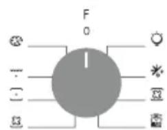 CANDY FIDC B605 L - Jutiklinio valdymo laikrodžio programuotojo naudojimas (priklausonuo modelio) - 4