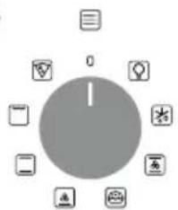 CANDY FIDC B605 L - περιγραφή πίνακα ελέγχου (εξαρτάται από το μοντέλο) - 10