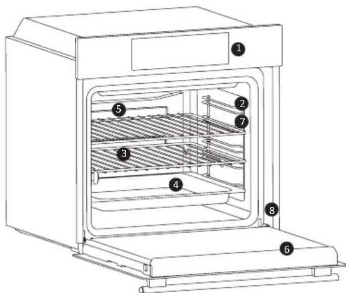 CANDY FIDC B605 L - Descrizione del prodotto - 1
