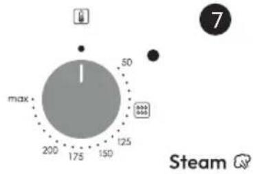 CANDY FIDC B605 L - Näytön kuvaus (Uunimallista riippuen.) - 3
