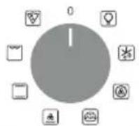 CANDY FIDC B605 L - DbpxaaybHa ra6nata - 4