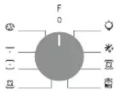 CANDY FIDC B605 L - Použití dotykového ovládání programátoru hodin - 1
