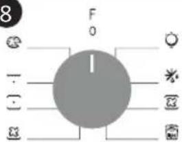 CANDY FIDC B605 L - Beschrijving van het display (afhankelijk van het model) - 7