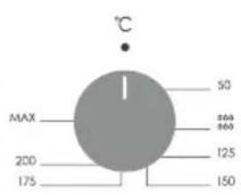 CANDY FIDC B605 L - περιγραφή πίνακα ελέγχου (εξαρτάται από το μοντέλο) - 9