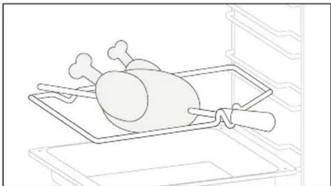 CANDY FIDC B605 L - Turnspit (om det finns sádana) - 1