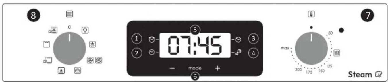 CANDY FIDC B605 L - Opis zaslona (Odvisno od modela pečice.) - 1