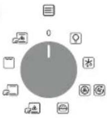 CANDY FIDC B605 L - Näytön kuvaus (Uunimallista riippuen.) - 1