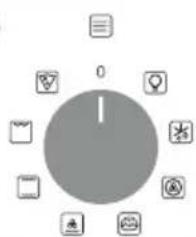 CANDY FIDC B605 L - Il supporto per teglia - 7