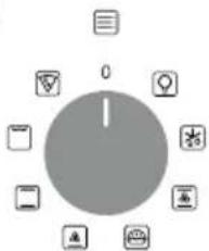 CANDY FIDC B605 L - Descrição do visor (depends on model) - 10