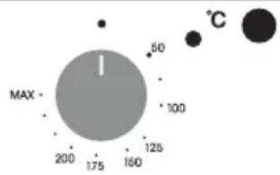 CANDY FIDC B605 L - Utilisation du programmeur d'horloge à commande tactile (en fonction du modèle de four.) - 3