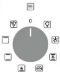 CANDY FIDC B605 L - Valdymo skydelio aprasymas (priklauso nuo modelio) - 10