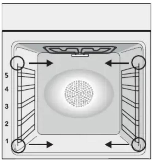 CANDY FIDC B605 L - Mantenimiento (Según el Modelo deorno.) - 1
