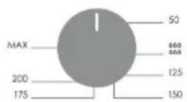 CANDY FIDC B605 L - Avertissements : - 10