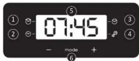 CANDY FIDC B605 L - Opis produktu (Zaleź od modelu piekarnika.) - 5