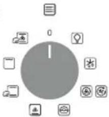 CANDY FIDC B605 L - Descrição do visor (depends on model) - 1