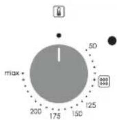 CANDY FIDC B605 L - Beskrivelse af display (afhænger af model) - 3