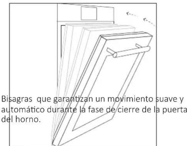 CANDY FIDC B605 L - Instalacja - 7