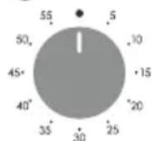 CANDY FIDC B605 L - Изпольвае на часовников поррматор за ceнзорно управлице (Завис OT мдени) - 2