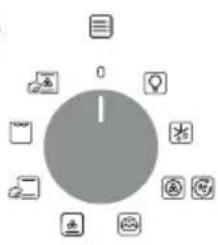 CANDY FIDC B605 L - Descrierea afisajului (in functie de modelul cuptorului.) - 1