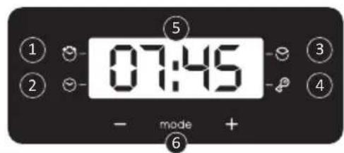 CANDY FIDC B605 L - Teleskopické vodicí listry (pouzePokud se používají) - 14