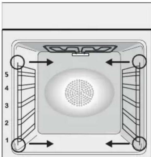 CANDY FIDC B605 L - Manutenção (Dependendo do Modelo doorno.) - 1