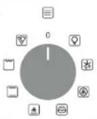 CANDY FIDC B605 L - Betrieb des Backofens (je nach Modell) - 4