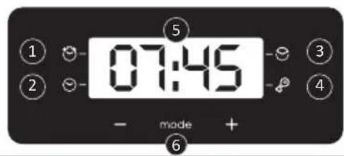 CANDY FIDC B605 L - Display description (depends on model) - 2