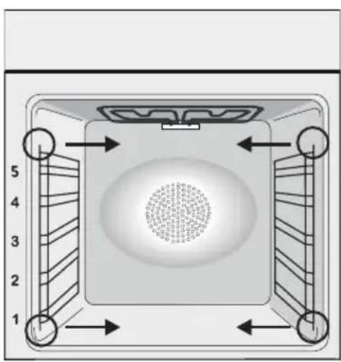 CANDY FIDC B605 L - Manutenzione (A seconda del modello delorno.) - 1