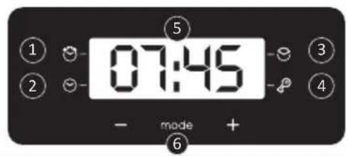 CANDY FIDC B605 L - DbpxaaybHa ra6nata - 5