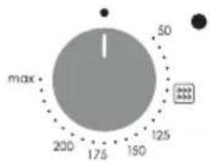 CANDY FIDC B605 L - Descrierea afisajului (in functie de modelul cuptorului.) - 12
