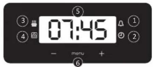 CANDY FIDC B605 L - Avertissements : - 11