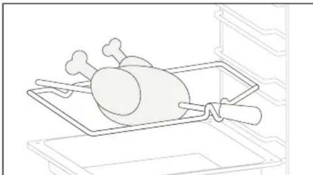 CANDY FIDC B605 L - Descrizione del prodotto - 10