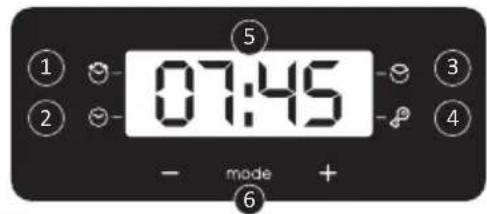 CANDY FIDC B605 L - Display description (depends on model) - 5