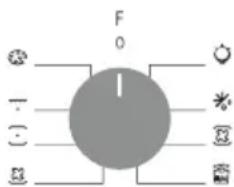 CANDY FIDC B605 L - Gebruik van een aanraak gestuurde klok programmeur (afhankelijk van het model) - 1