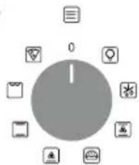 CANDY FIDC B605 L - Beskrivelse af display (afhænger af model) - 1