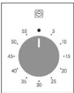 CANDY FIDC B605 L - Uporaba minutega chasovnika Uporaba chasovnika za konec kuhanja - 1