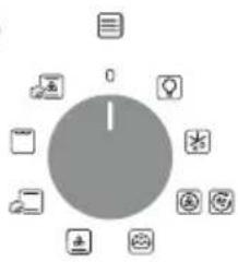 CANDY FIDC B605 L - περιγραφή πίνακα ελέγχου (εξαρτάται από το μοντέλο) - 1