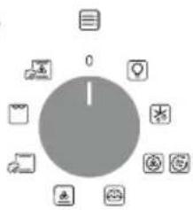 CANDY FIDC B605 L - Il supporto per teglia - 4