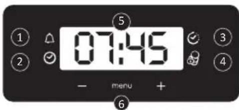 CANDY FIDC B605 L - Descrição do visor (depends on model) - 8