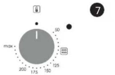 CANDY FIDC B605 L - περιγραφή πίνακα ελέγχου (εξαρτάται από το μοντέλο) - 6
