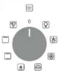 CANDY FIDC B605 L - Display description (depends on model) - 4