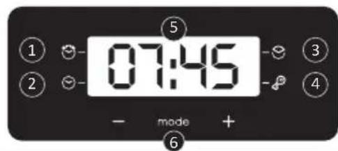 CANDY FIDC B605 L - Beschrijving van het display (afhankelijk van het model) - 2