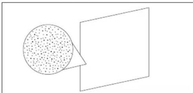 CANDY FIDC B605 L - Avertissements : - 1