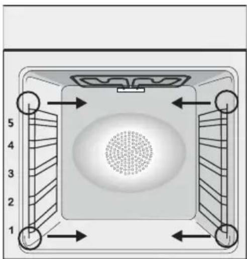 CANDY FIDC B605 L - Hooldus (soltub mudelist) - 1
